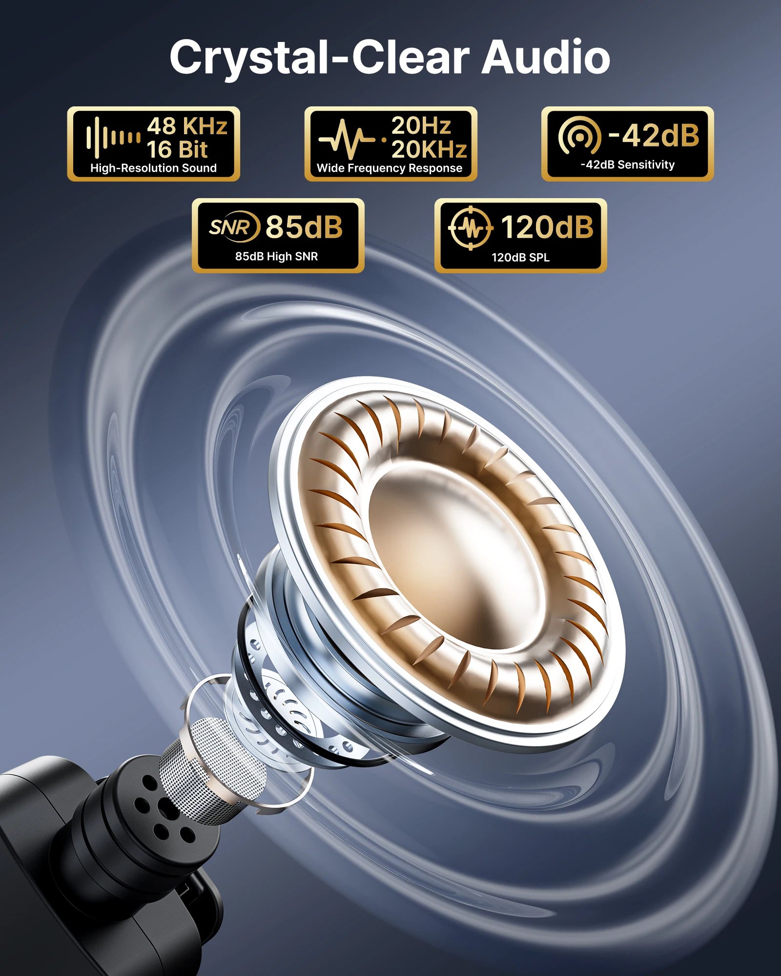 BOYA BY-V4U Wireless Lavalier Lapel Microphone for iPhone Android Phone PC YouTube Video Recording Vlog Live Streaming Interview