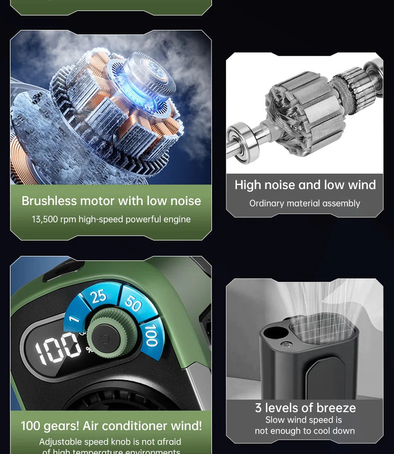 2025 13500RPM High-speed Waist Hanging Electric Fan Portable 6000mAh Power Bank Clip Waist Outdoor Construction Site Small Fan