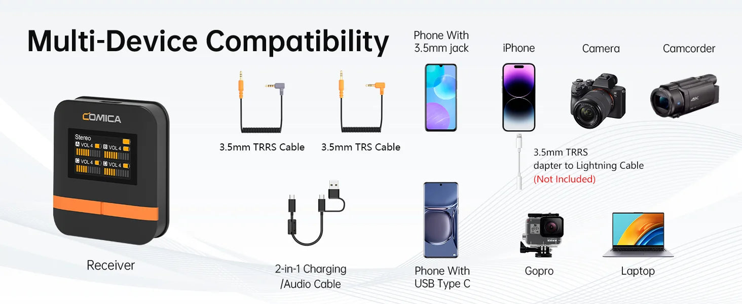 COMICA Vimo Q Four-channel Mini Wireless Microphone Wireless Lavalier Microphone With Charging Case for Camera Smartphone PC