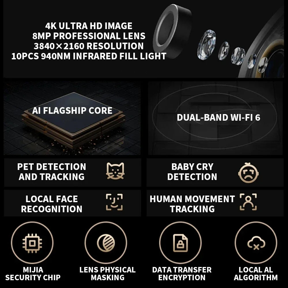 New Xiaomi Smart Camera C700 8MP 4K Ultra HD Low Light Full-color Baby Cry Detection 2-Way Voice Call Surveillance China Version