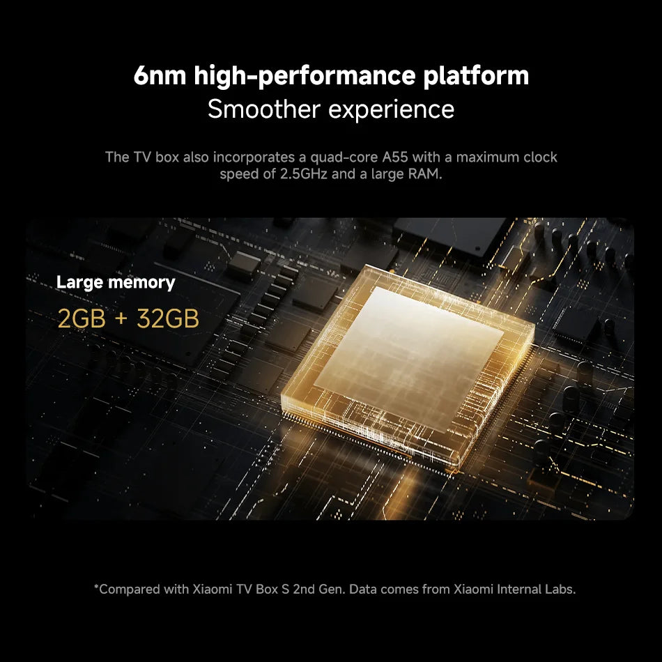 Global Version Xiaomi TV Box S 3rd Gen 4K Ultra HD Bluetooth 5.2 Wifi6 Android TV Google TV Google Assistant Smart Media TV Play