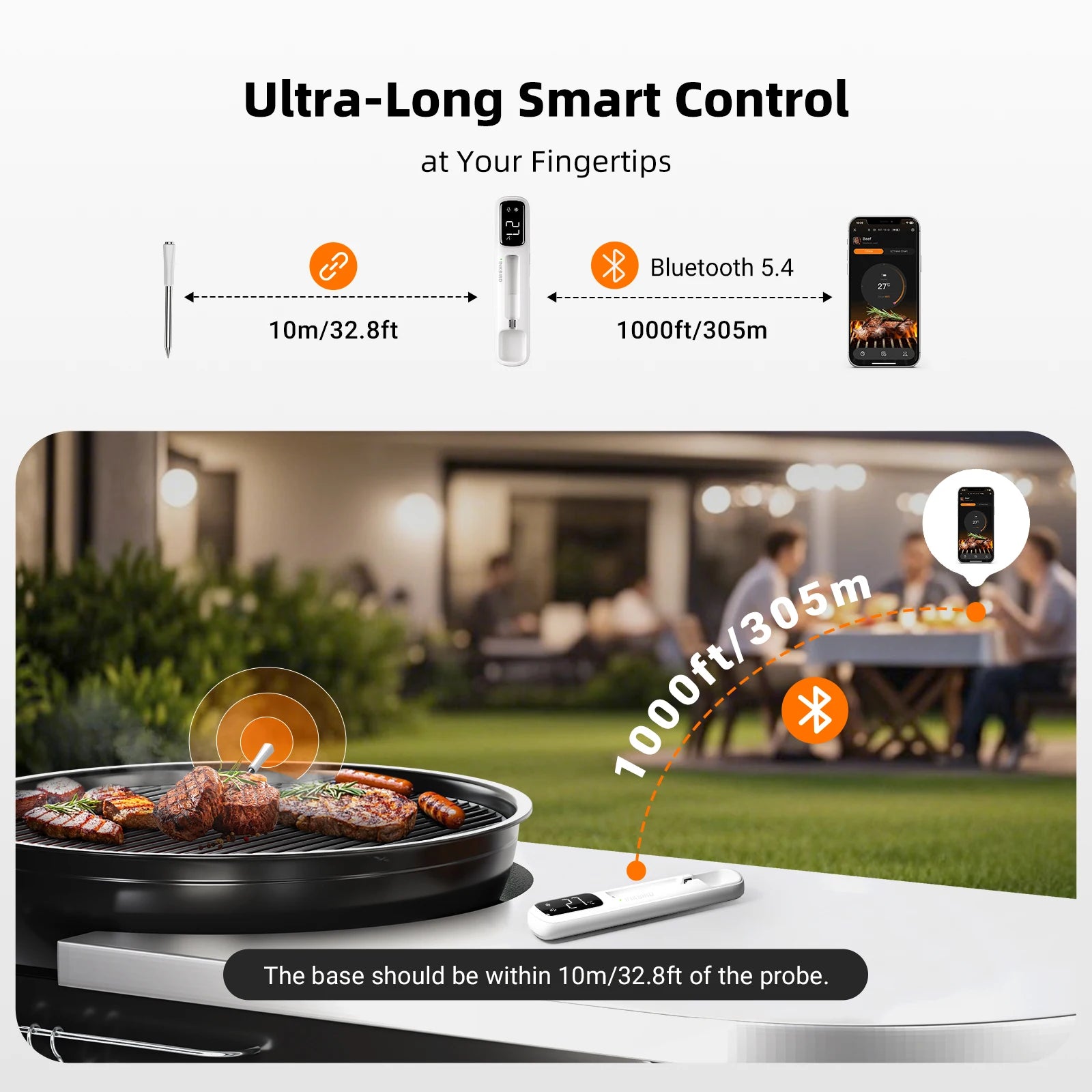 INKBIRD INT-11I-B Wireless Meat Thermometer, Bluetooth 5.4 1000ft,1s Response, IP67, 26 Presets, LED Display,for BBQ/Grill/Party
