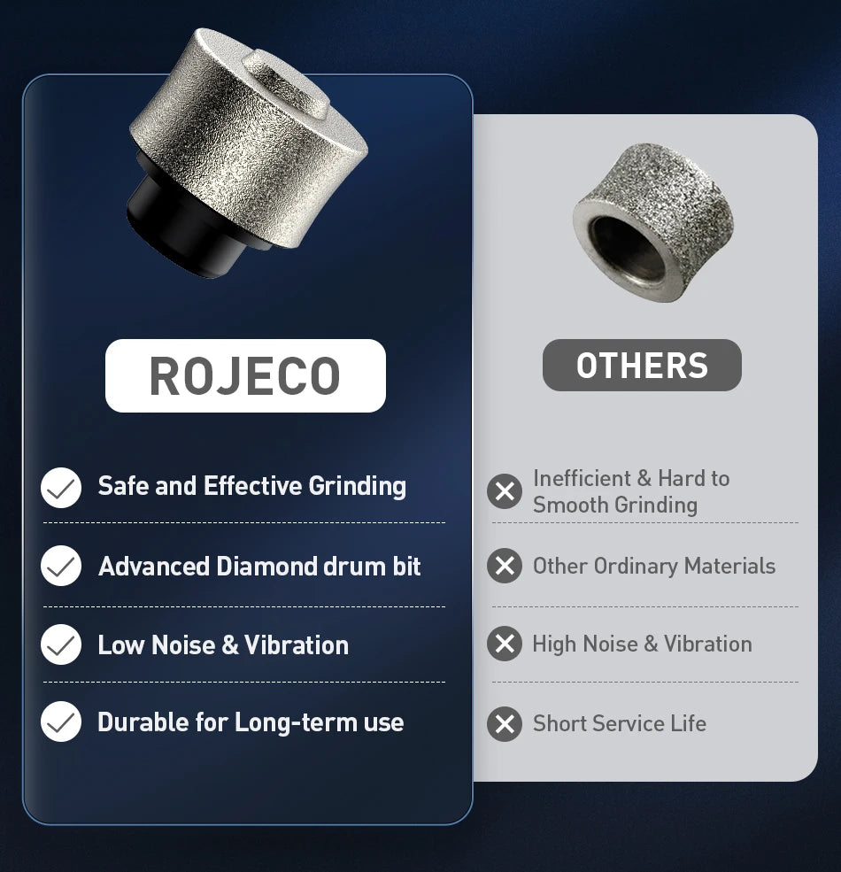 ROJECO Stainless Steel Pet Dog Nail Grinder Head For Cyclone Rechargeable Electric Cat Pet Nail Clipper