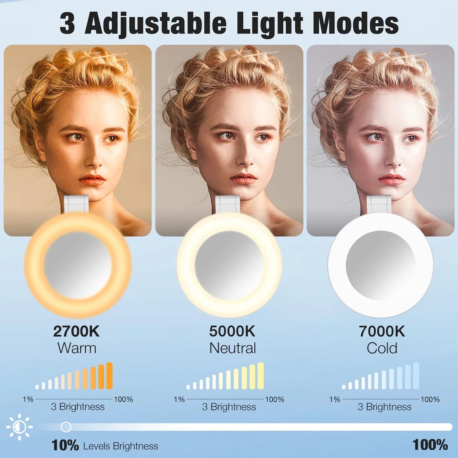 Adjustable Brightness Magnetic Ring Selfie Lights Suitable for Magsafe IPhone Foldable LED Phone Flashes with Mirror