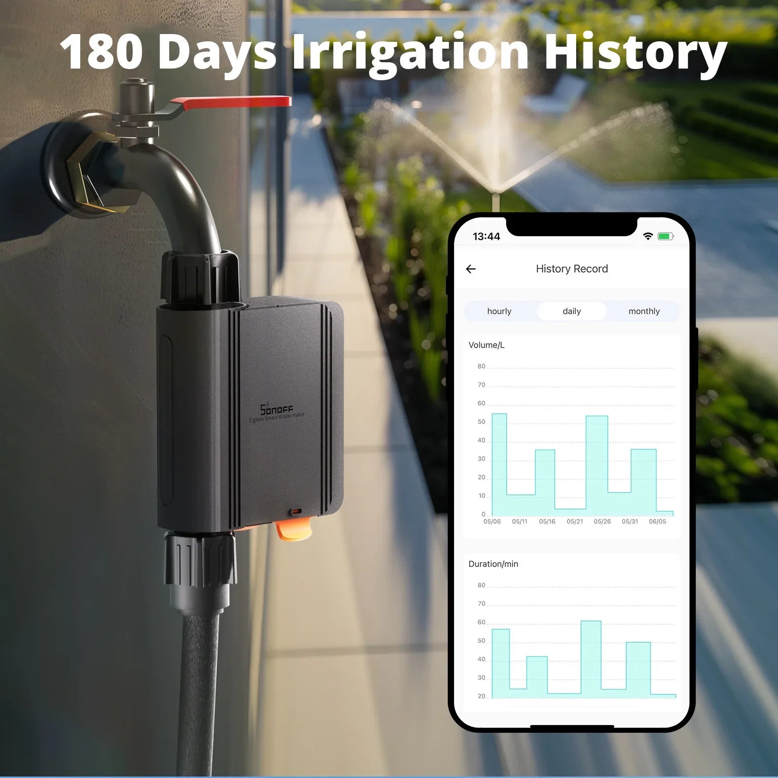 SONOFF SWV Zigbee 3.0 Smart Water Valve IP55  Irrigation System Setting Controller Home Automate Compatible with Alexa Google