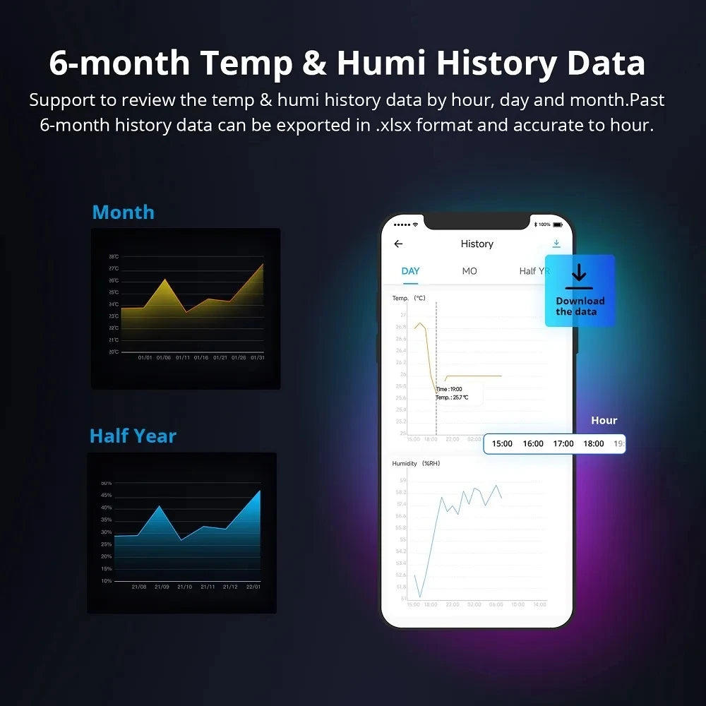 16/20A SONOFF TH Elite Origin Wifi Temperature Humidity Monitor Controller Switch With THS01/WTS01 Sensor Diy Smart Thermostatic
