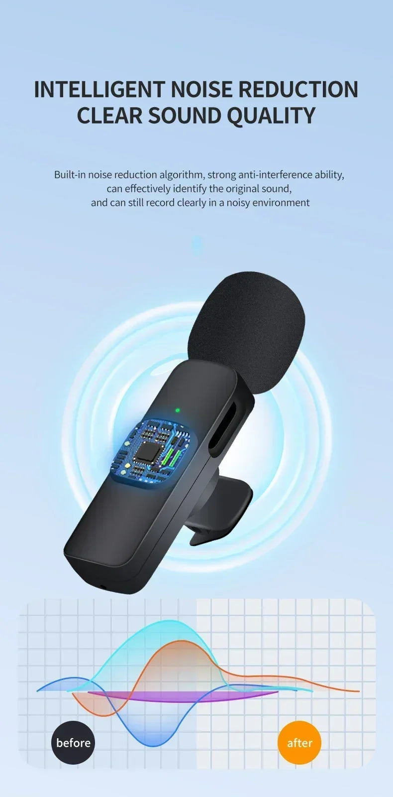Xiaomi Wireless Lavalier Microphone Mini Portable Audio Video Recording Mic for iPhone Android Live Broadcast Gaming