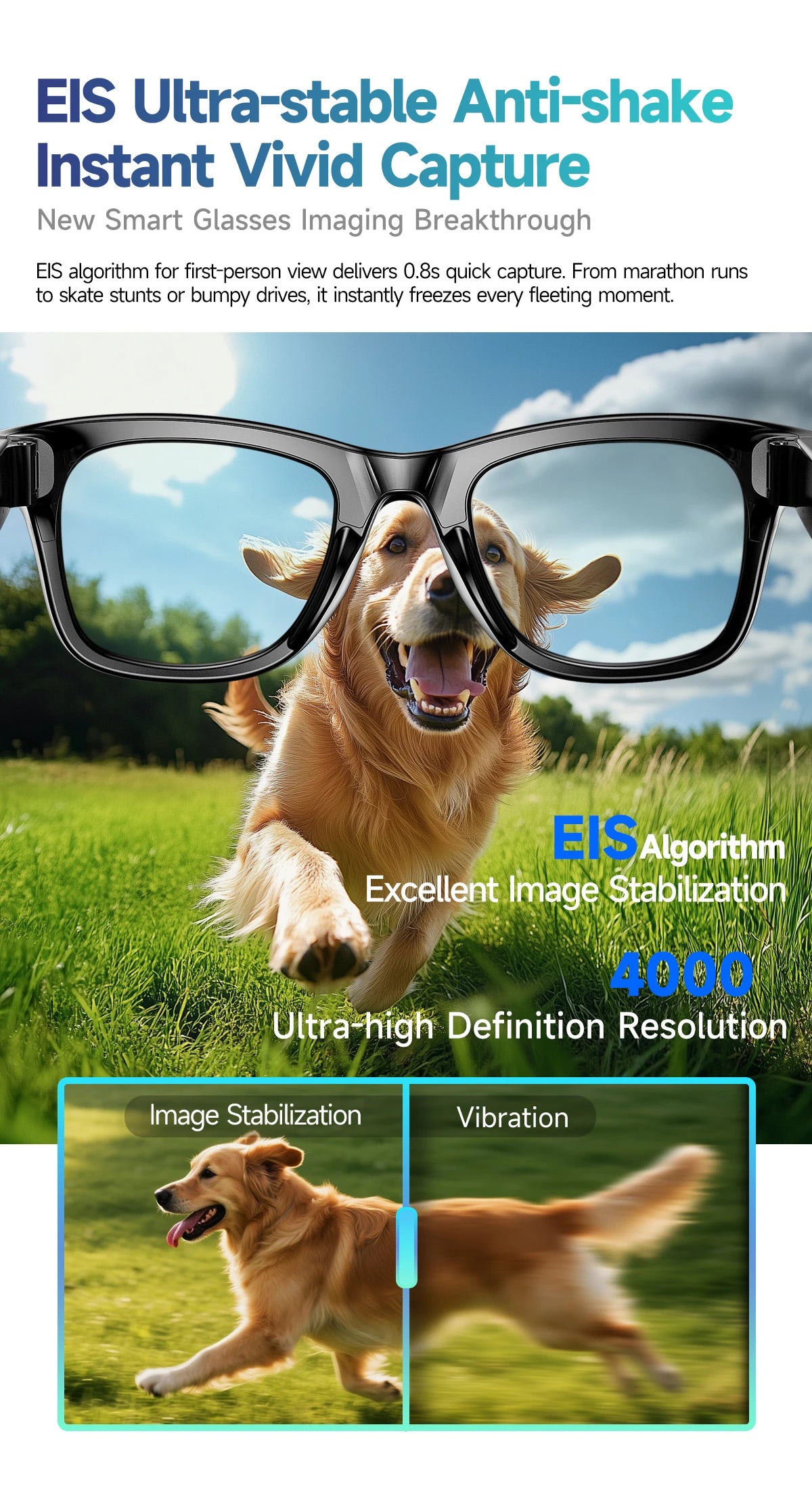 2025 AI Smart Glasses with 8MP Camera Video Recording 100+ Languages Translation Sunglasses Bluetooth Call Music Play Men Women