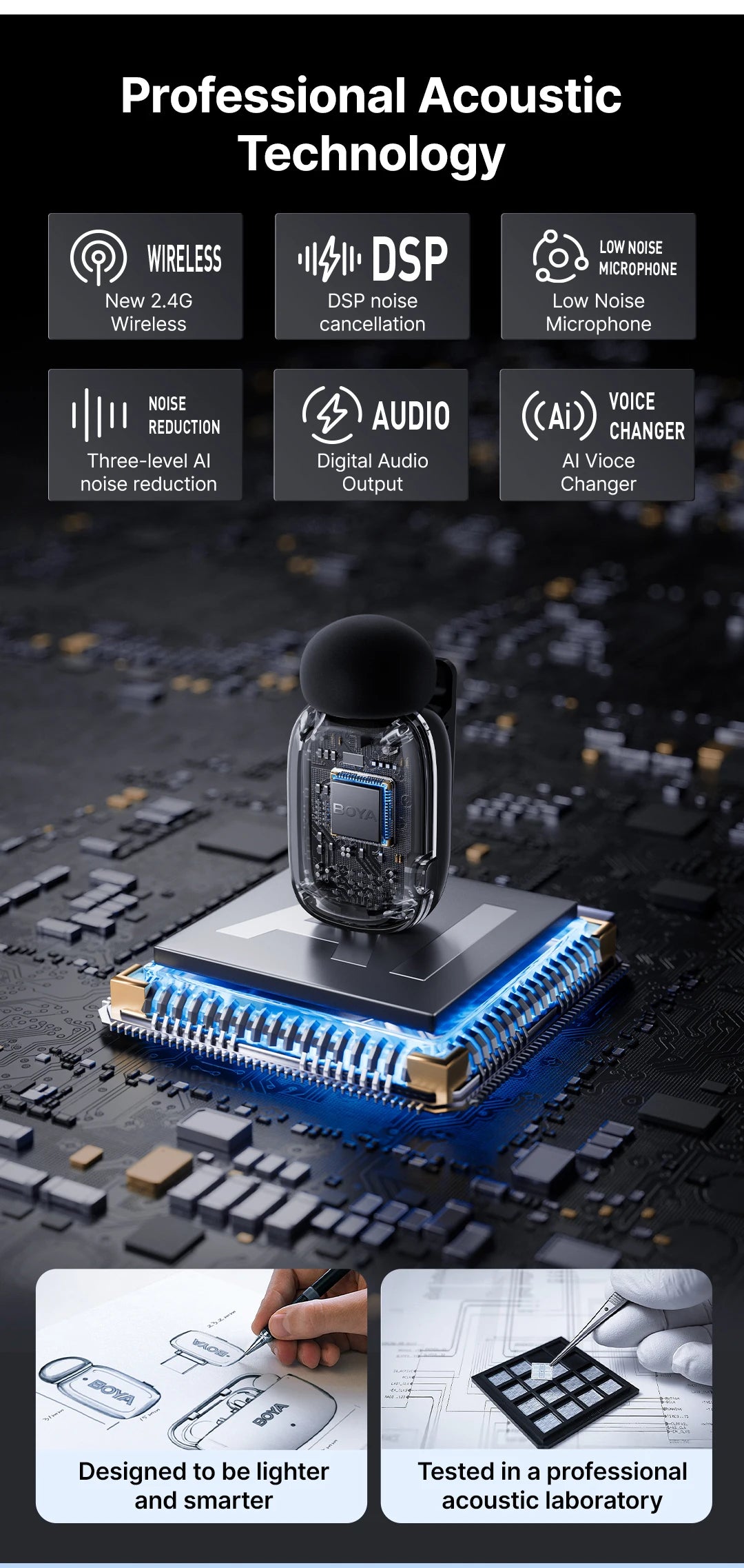 BOYA BOYA mini Wireless Lavalier Microphone for iPhone 15/16 Android USB-C Devices Noise Reduction for Video Recording Streaming