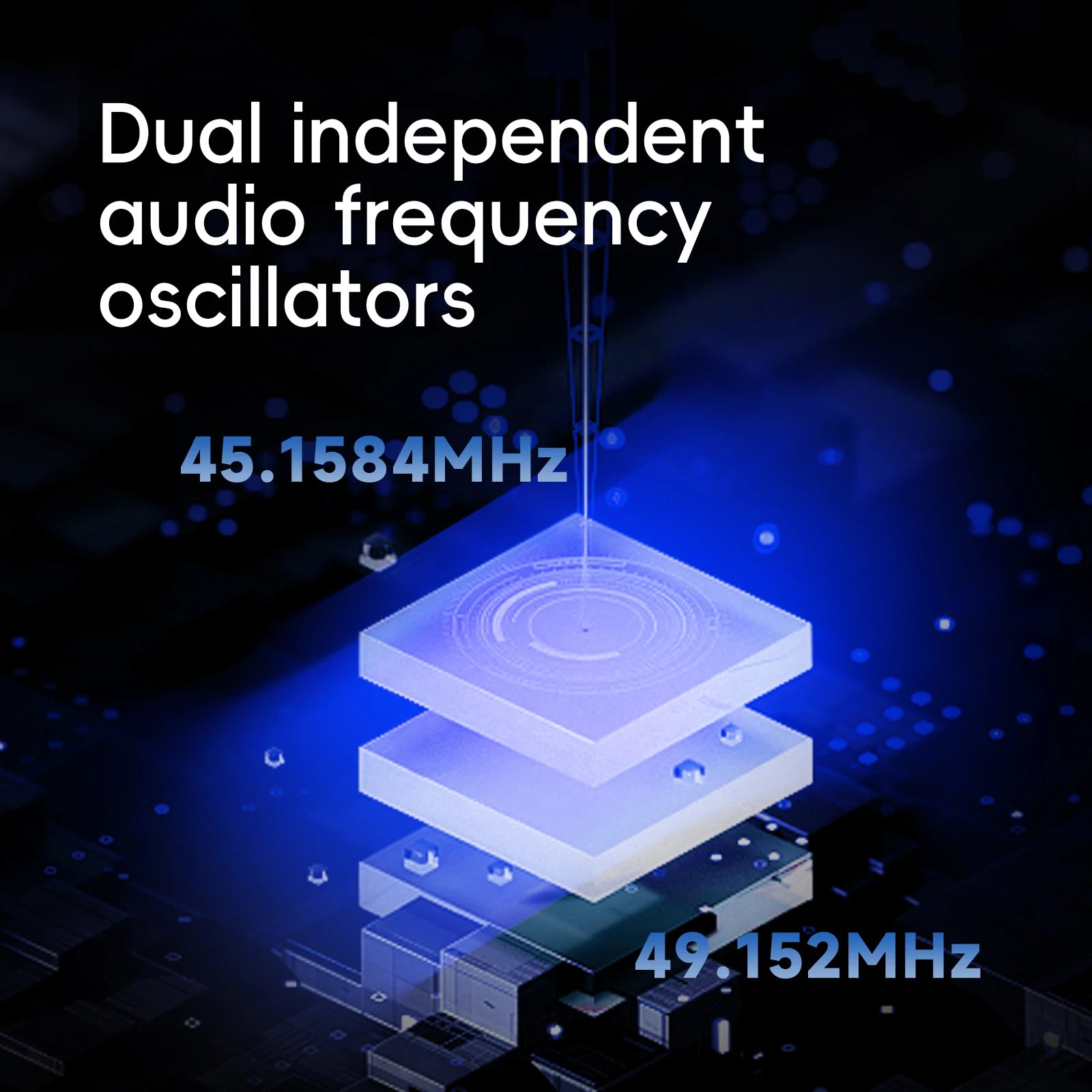 HiBy R3 II 2025 / R3 Gen 2 Music Player Bluetooth 5.1 WiFi MQA16X DSD256 Web Radio USB Audio Dongle DAC X1600E ES9219C 3.2‘’