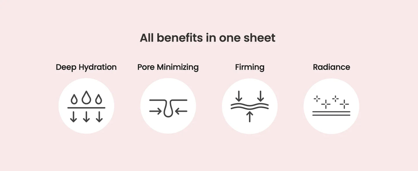 BIODANCE Bio-Collagen Real Deep Mask, Hydrating Overnight Hydrogel Mask, Pore Minimizing, Elasticity Improvement, 34g x4ea - You Offer