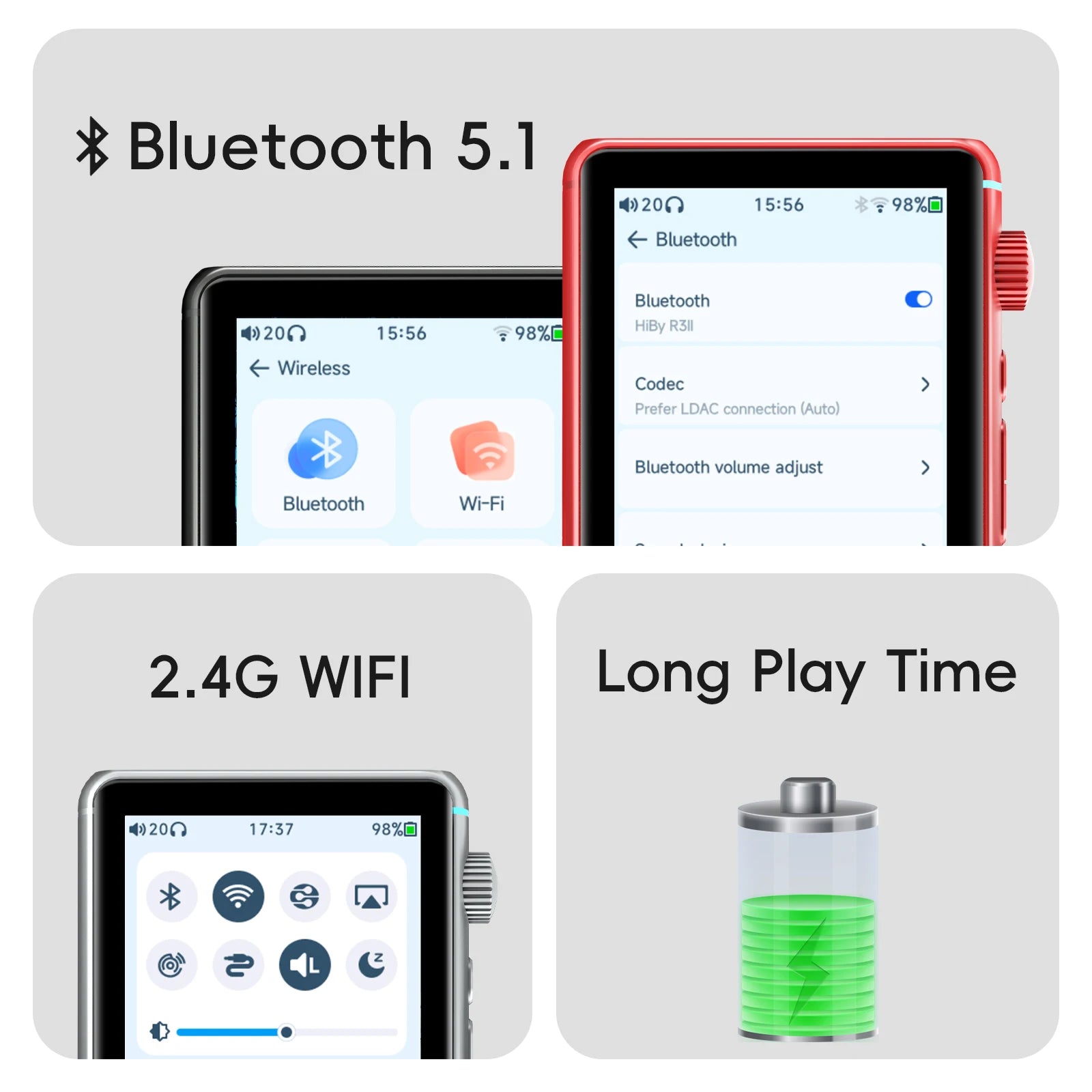 HiBy R3 II 2025 / R3 Gen 2 Music Player Bluetooth 5.1 WiFi MQA16X DSD256 Web Radio USB Audio Dongle DAC X1600E ES9219C 3.2‘’