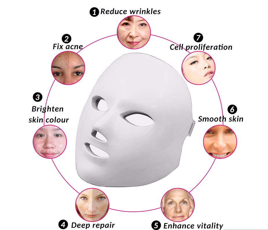 Led Facial beauty instrument - You Offer