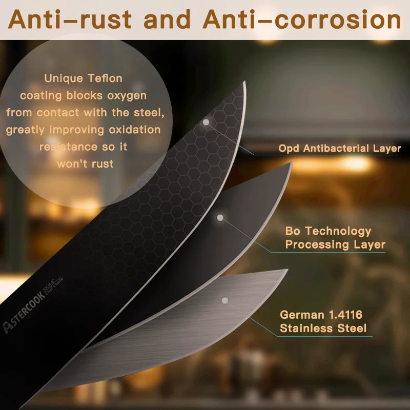 Chef Knife, 8 Inch Pro Kitchen Knife , High Carbon German Stainless Steel Chef's Knives with Ergonomic Handle - You Offer