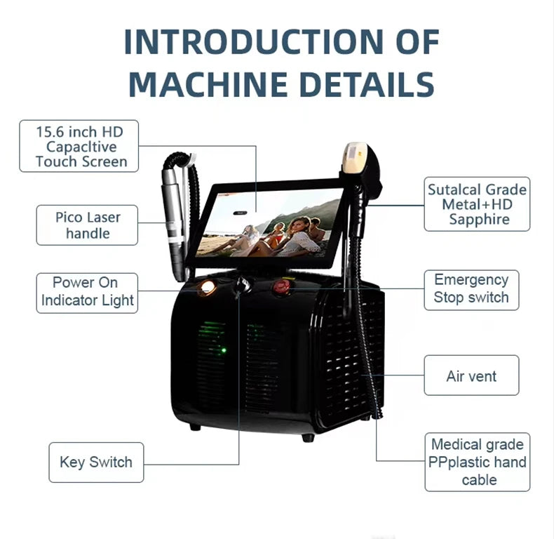808 Diode Laser Hair Removal Machine: 2025 4-Wave, Painless, Permanent, Portable 4000W Device -  Soprano Titanium.