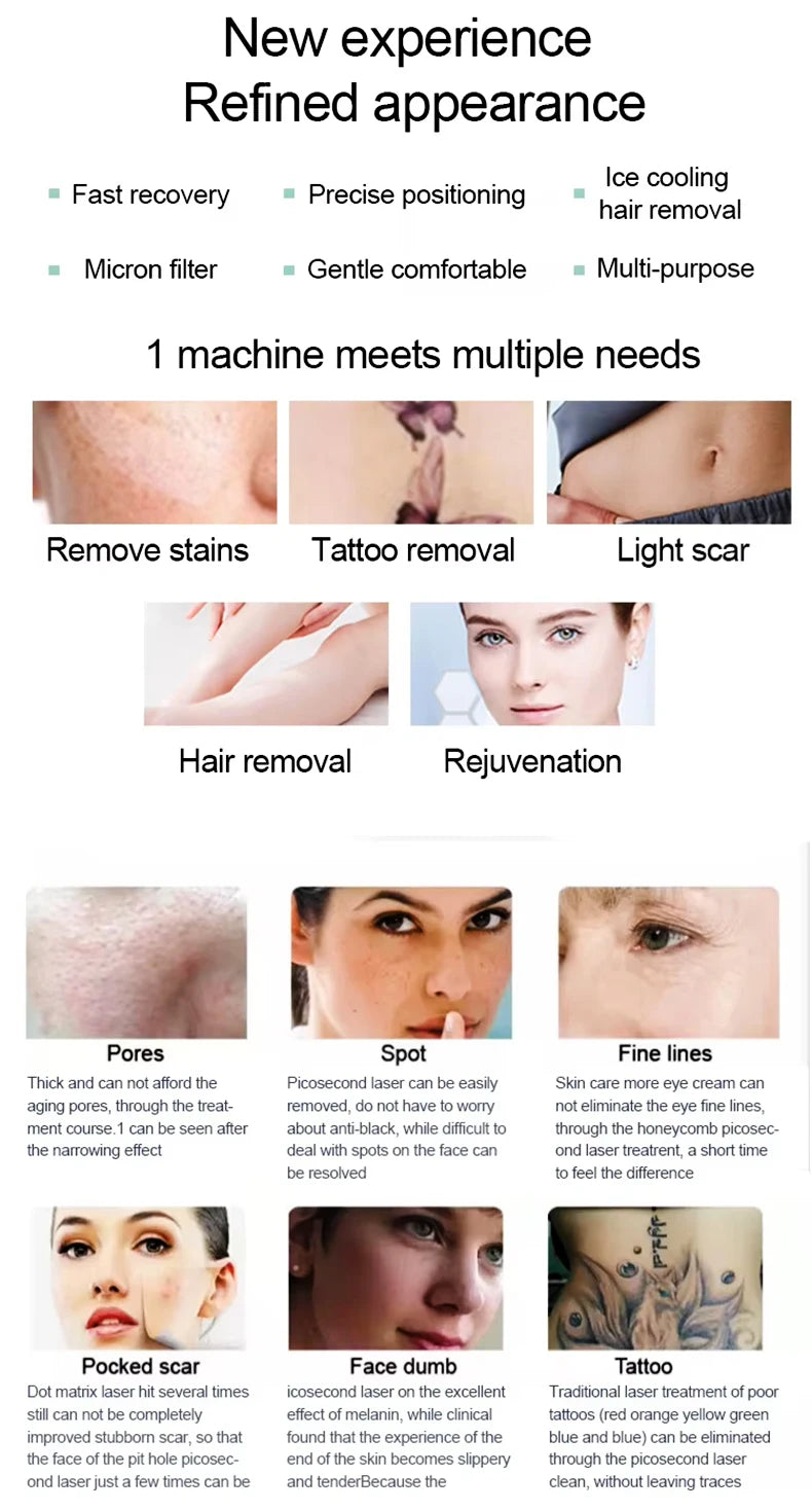 808 Diode Laser Hair Removal Machine: 2025 4-Wave, Painless, Permanent, Portable 4000W Device -  Soprano Titanium.