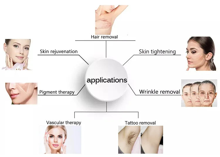 NEW 2025 Trend 3 In 1 Portable Multifun ction Beauty Machine Laser Hair Tatoo Removal Machine IPL+RF+Nd Yag Laser Machine