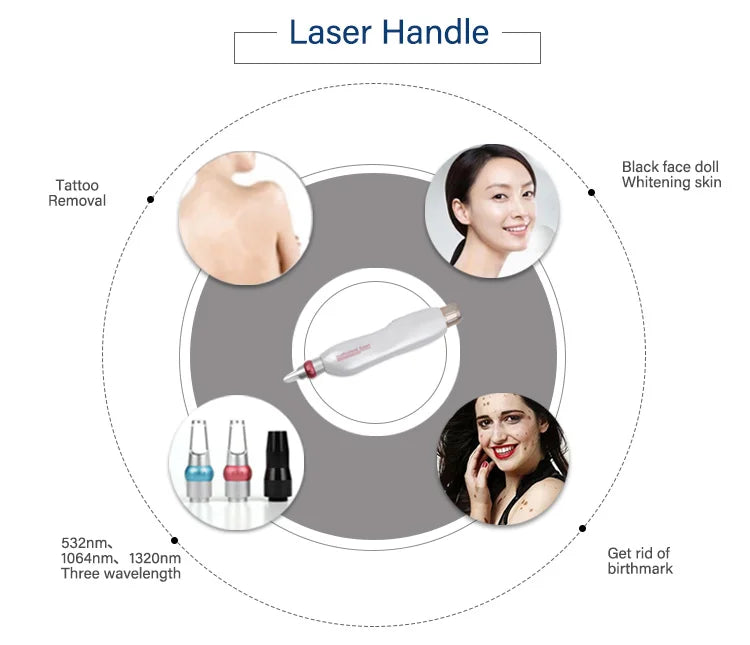 NEW 2025 Trend 3 In 1 Portable Multifun ction Beauty Machine Laser Hair Tatoo Removal Machine IPL+RF+Nd Yag Laser Machine