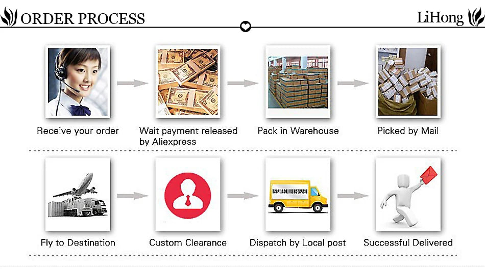 Light luxury classic 925 sterling silver square moissanite ring as a jewelry gift for women's engagement party - You Offer