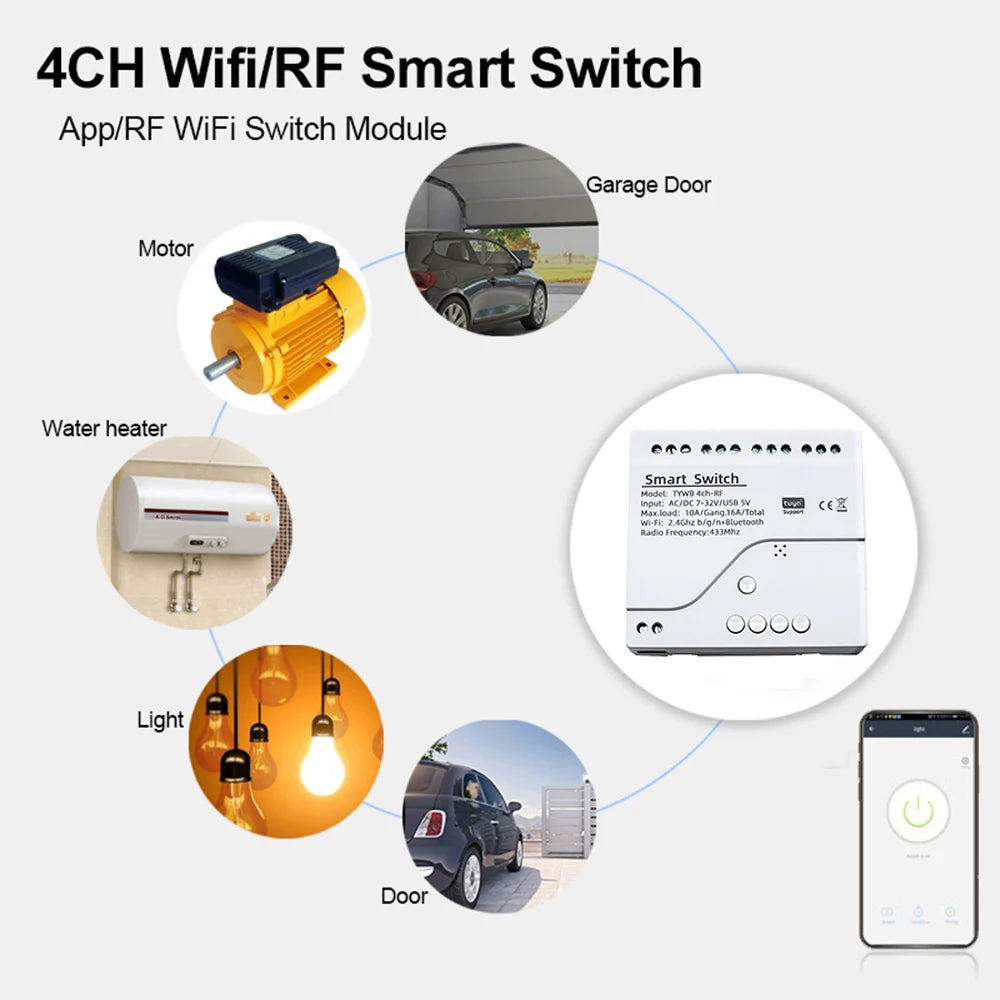 4CH Tuya Smart Life Wireless Wifi Switch Module WI FI APP Remote Control DC 12V 24V AC 220V RF Receiver 10A Smart Relay Alexa