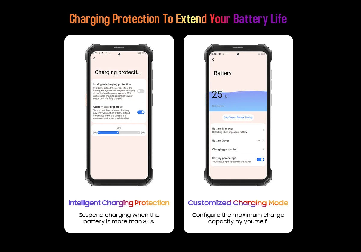 [World Premiere] Blackview BV8900 Rugged Smartphone Android 13 6.5'' Display 16GB 256GB Helio P90 Mobile Phone Thermal Cellphone