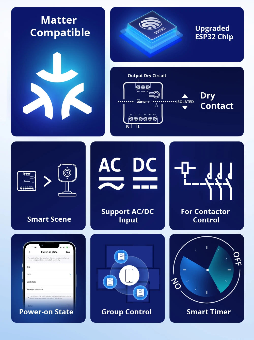 SONOFF MINI-D WiFi Smart Switch Matter Dry Contact Device Supports AC/DC Power Works with eWeLink Apple Home Alexa Google Home