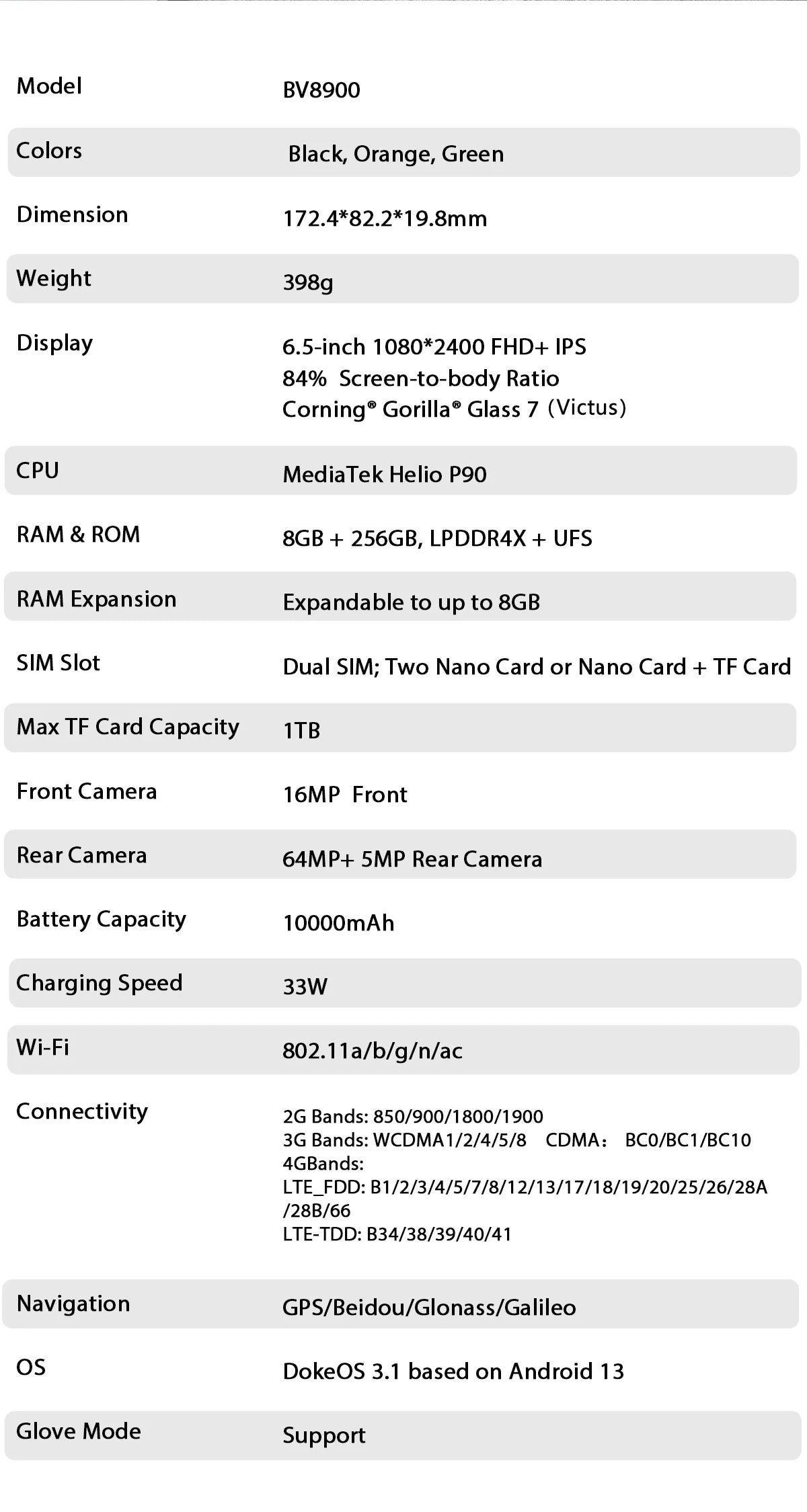 [World Premiere] Blackview BV8900 Rugged Smartphone Android 13 6.5'' Display 16GB 256GB Helio P90 Mobile Phone Thermal Cellphone
