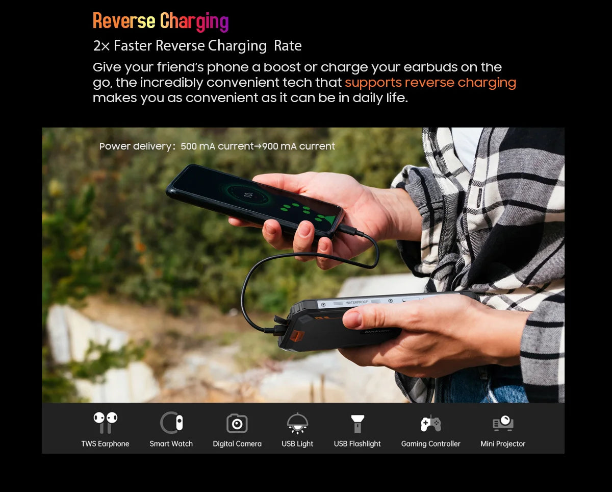 [World Premiere] Blackview BV8900 Rugged Smartphone Android 13 6.5'' Display 16GB 256GB Helio P90 Mobile Phone Thermal Cellphone