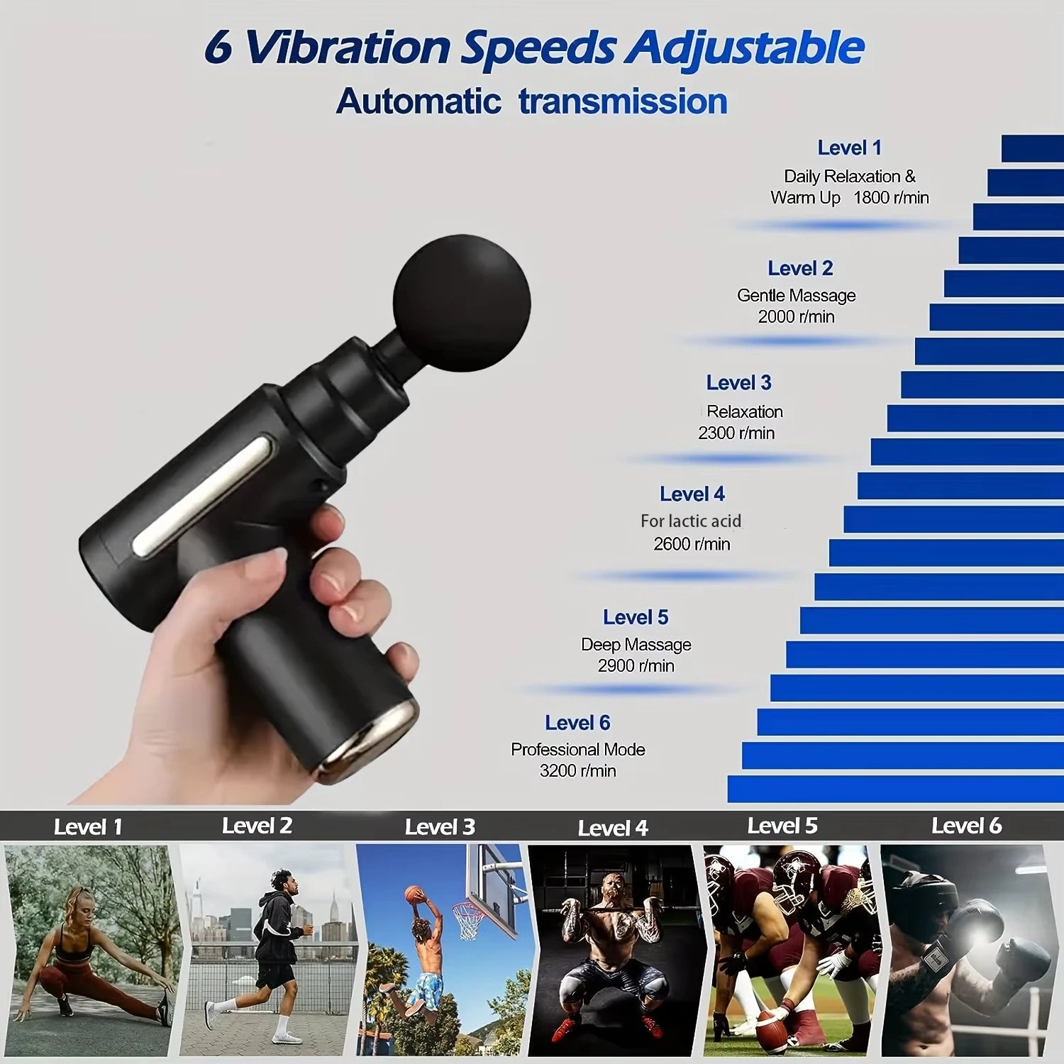 Portable Fascia Massage Gun Deep Tissue Massager Body Muscle Relaxation with LED Touch Screen 4 Replaceable Massage Heads - You Offer