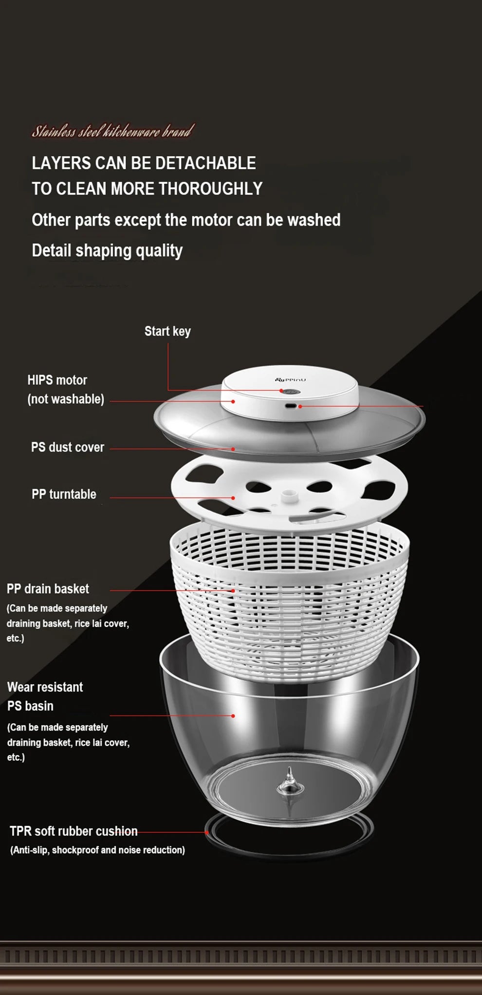 Salad Spinner Electric/Manual Vegetable Dehydrator Multifunction Food Fruit Dryer Quick Drying Drain Basket Kitchen Accessories