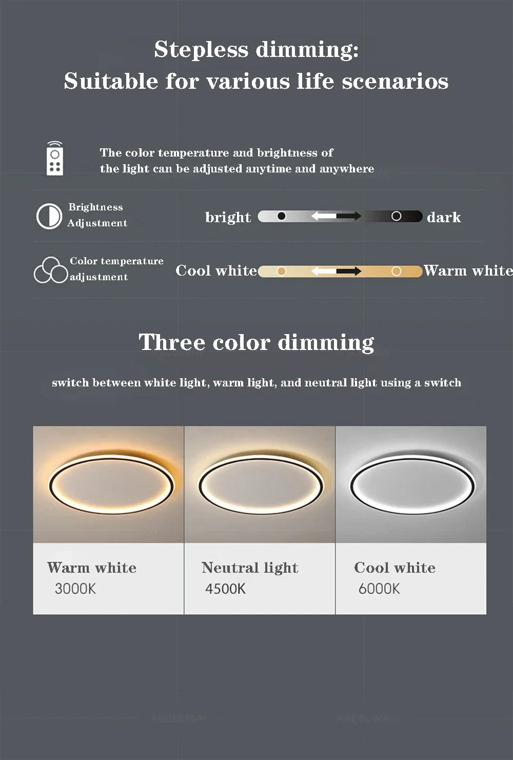 Modern LED Ceiling Lights 20/30/50/80cm Remote Control Lamps Bedroom Living Room Dinning Room Kitchen Hotel Home Led Lamp Lustre