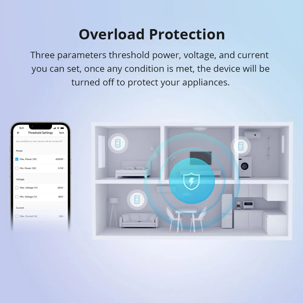 1/5PCS Itead SONOFF POW Elite Smart Wifi Power Switch 16A 20A Wireless Remote Control Switch Monitor Energy Usage via e-WeLink