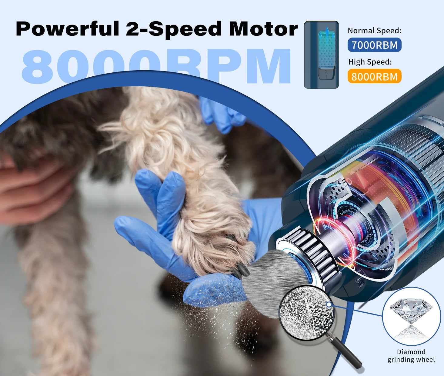 2-Speed Dog Nail Grinder  Enhanced Pet Nail Grinder Super Quiet Rechargeable Electric Dog Nail Trimmer Painless paws grooming