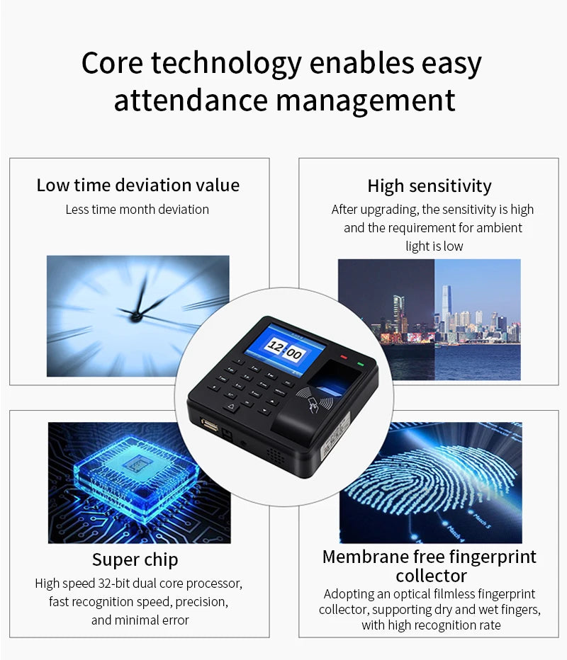 125Khz RFID Biometric Fingerprint Time Attendance Clock Recorder Employe Recognition Check in Time Recording Door Access Control