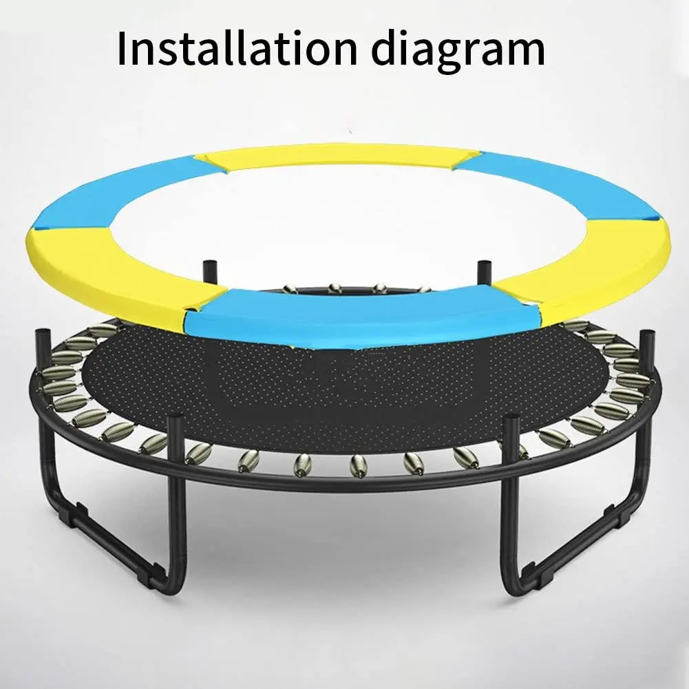 Trampoline Pad, Trampoline Spring Cover 5FT Trampoline Cover Surround Safety Guard Spring Protective Cover Replacement Pad