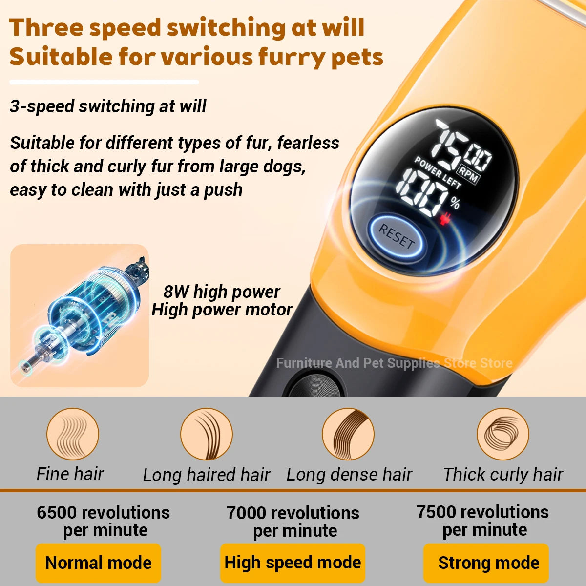 Electric Dogs Grooming Clipper Professional Hair Cutter for Pets Hair Trimmer Cordless Low Noise Shaver Cutter Machine Scissors