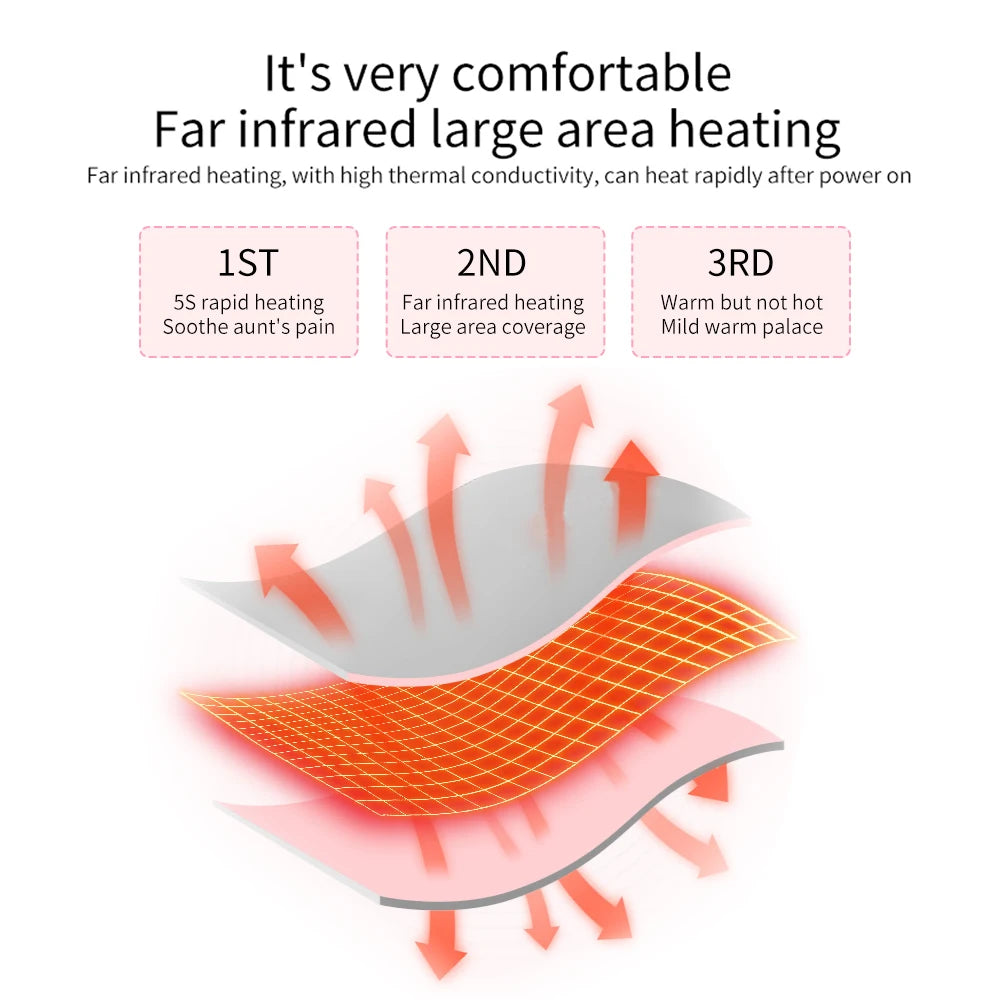 Electric Period Cramp Massager Vibrating Heating Belt for Menstrual Waist Stomach Abdominal Warm Palace Belt - You Offer