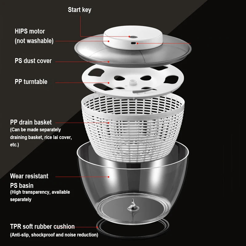 Salad Spinner Electric/Manual Vegetable Dehydrator Multifunction Food Fruit Dryer Quick Drying Drain Basket Kitchen Accessories