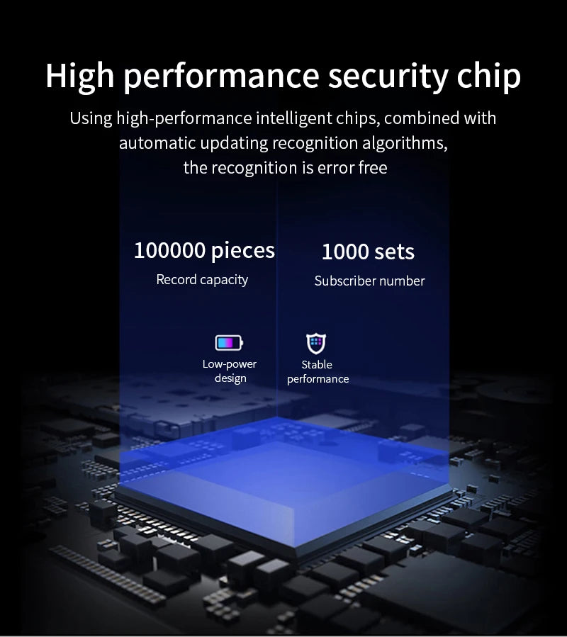 125Khz RFID Biometric Fingerprint Time Attendance Clock Recorder Employe Recognition Check in Time Recording Door Access Control