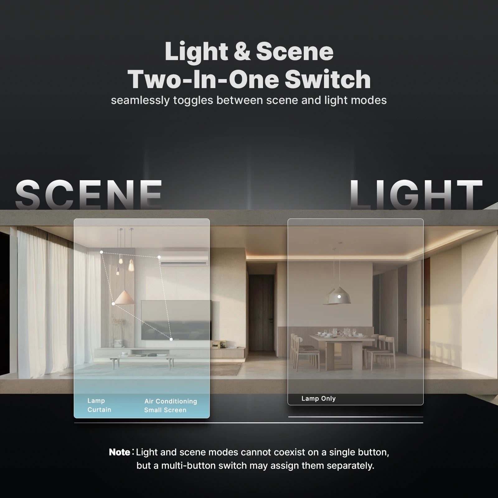 MOES ZigBee Smart Light Switch 2in1 Neutral Wire Required,Tuya APP Control,Compatible with Alexa Google Home,Star Feather Design
