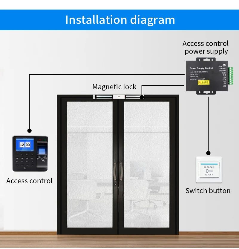 125Khz RFID Biometric Fingerprint Time Attendance Clock Recorder Employe Recognition Check in Time Recording Door Access Control