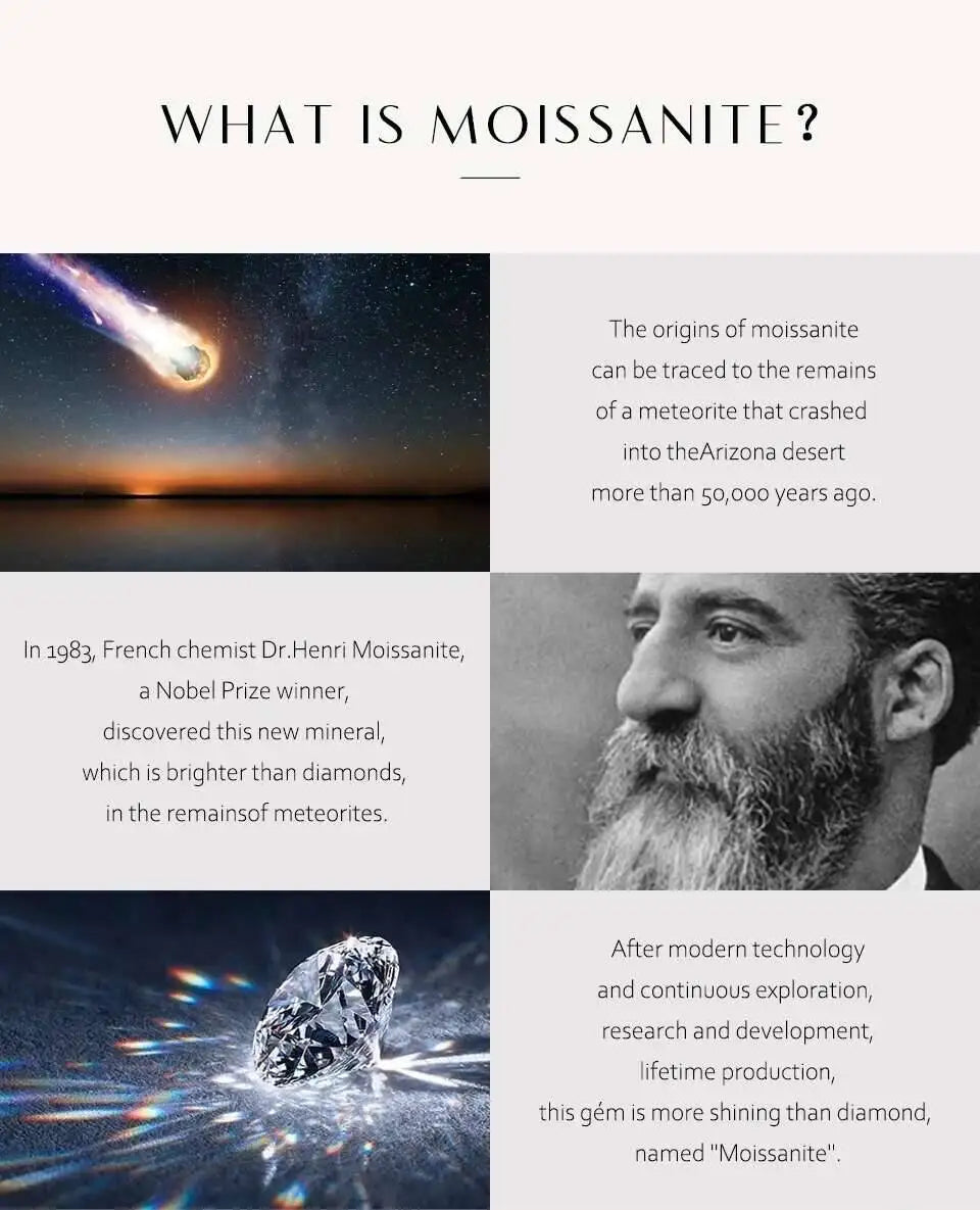 Moissanite Dia 6.5mm 0.5-5CT Woman Pendant Sier Necklace For Women Chains Party Bridal Fine Jewelry 925sterling Silver Necklace - You Offer