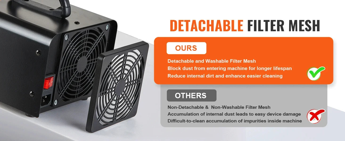 12g Ozone Machine Ozone Generator Air Purifier Remove FormaldehydeOdor Deodorize Home Kitchen Office Car Ozon Cleaner Ozonizador