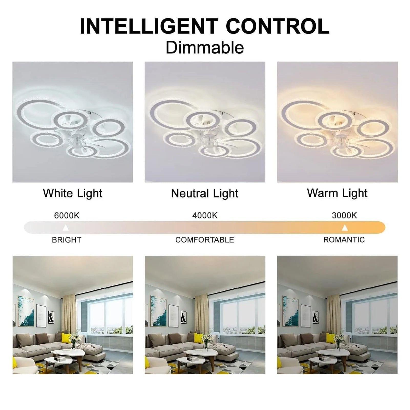 Ceiling Fan Light Flush Mount Ceiling Fan Light Easy To Install Unique Simple Nordic for Dining Room