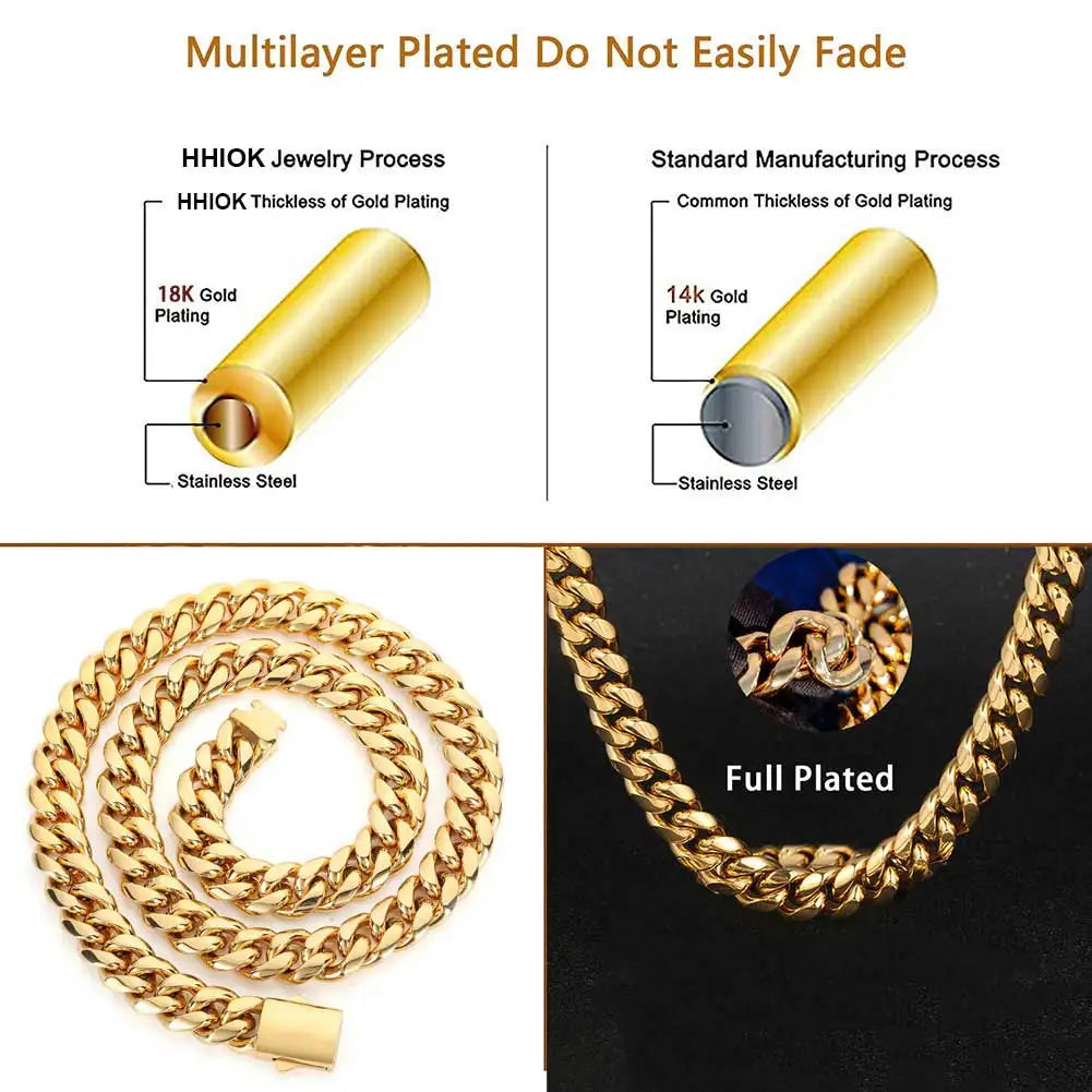 High Quality Width 8-14mm Stainless Steel Gold Color Cuban Chain Waterproof Men woman Curb Link Necklace Various Sizes - You Offer