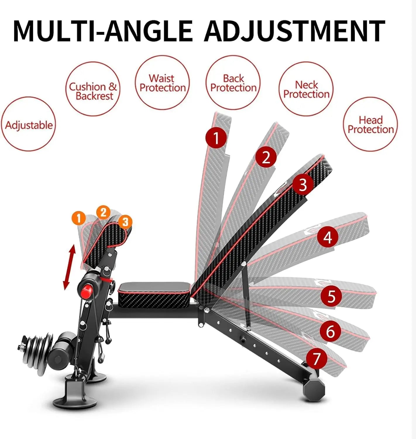 Adjustable Weight Bench Utility Workout Bench for Home Gym Foldable Incline Decline Benches for Full Body Workout Maximum Weight
