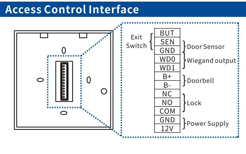 125Khz RFID Biometric Fingerprint Time Attendance Clock Recorder Employe Recognition Check in Time Recording Door Access Control