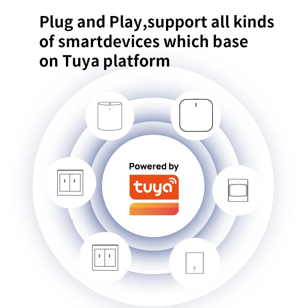 Zigbee Range Extender tuya zigbee usb high-gain gateway Extend the Zigbee cover range  detachable antennato for Smart Life app
