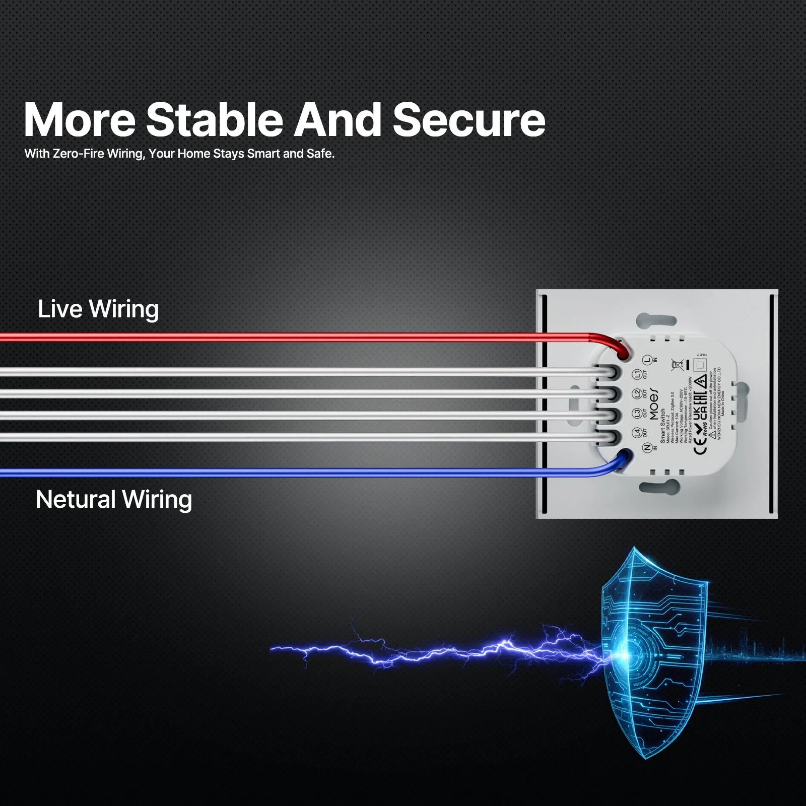 MOES ZigBee Smart Light Switch 2in1 Neutral Wire Required,Tuya APP Control,Compatible with Alexa Google Home,Star Feather Design