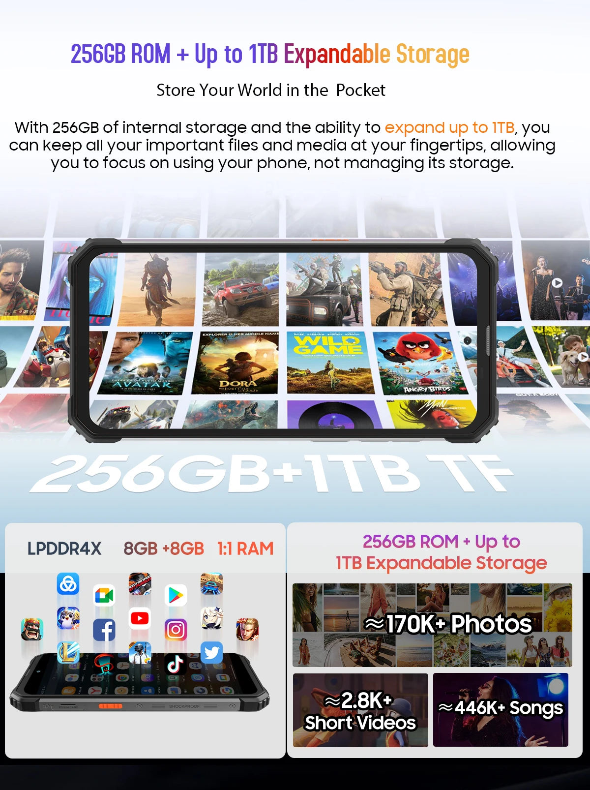 [World Premiere] Blackview BV8900 Rugged Smartphone Android 13 6.5'' Display 16GB 256GB Helio P90 Mobile Phone Thermal Cellphone